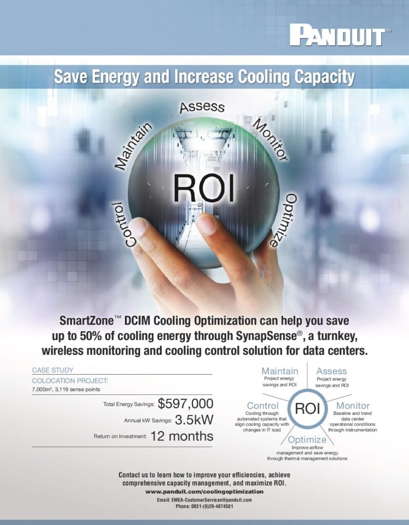 Panduit SmartZone print ad: Save Energy and Increase Cooling Capacity